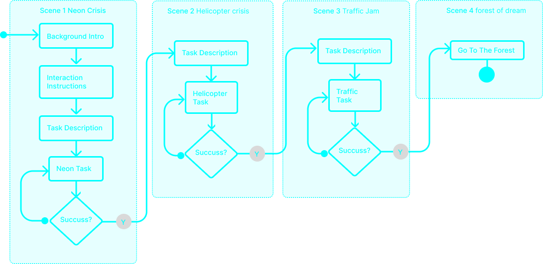 abstract image